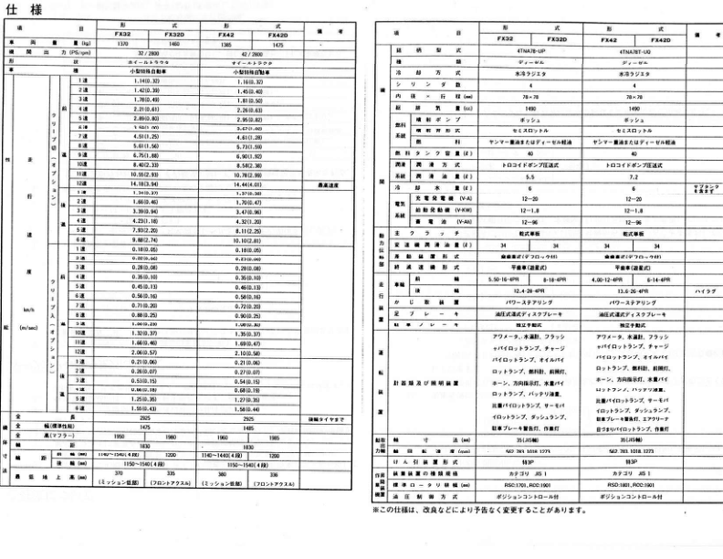 Yanmar FX32 FX32D FX42 FX42D Tractors Parts Catalog Electrical Wiring Diagram JA - Image 6