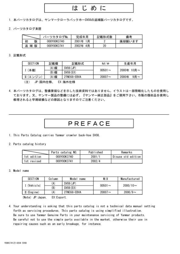 Yanmar SV08 Excavator Parts Catalog and Electrical Wiring Diagram - Image 2