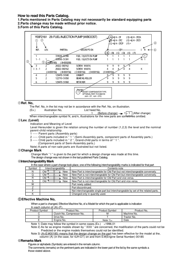Yanmar SV08 Excavator Parts Catalog and Electrical Wiring Diagram - Image 4