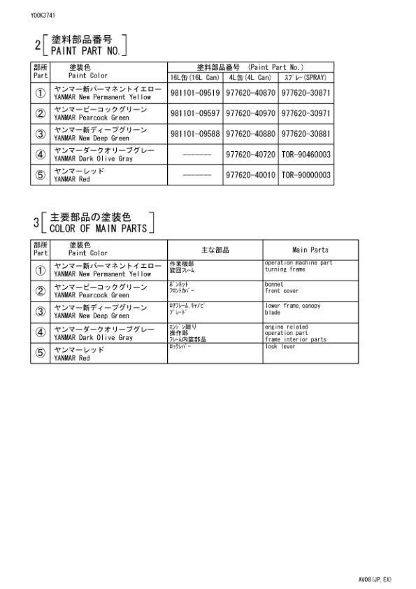 Yanmar SV08 Excavator Parts Catalog and Electrical Wiring Diagram - Image 7