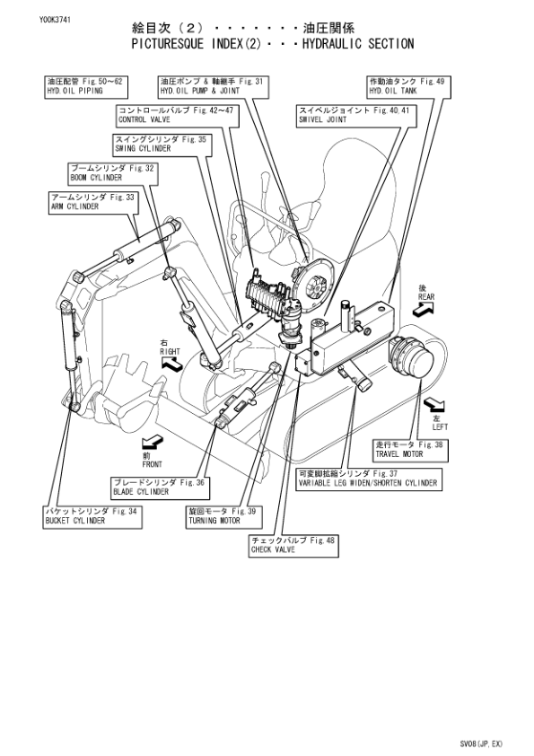 Yanmar SV08 Excavator Parts Catalog and Electrical Wiring Diagram - Image 9