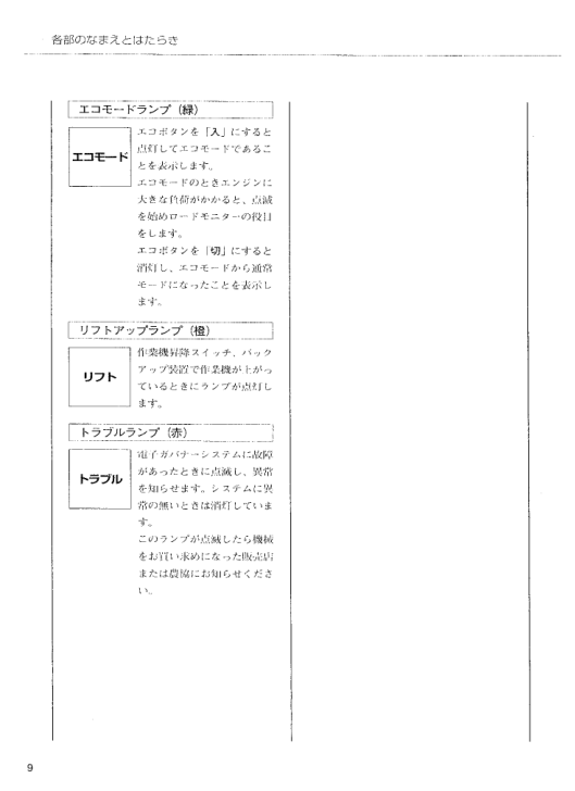 Yanmar US32R 36R 40R 46R 50R Tractors Electrical Wiring Diagram - Image 3
