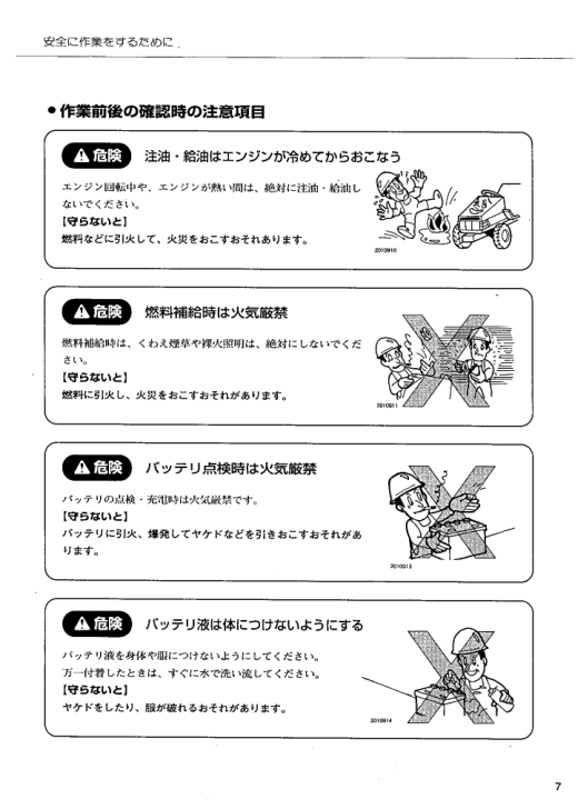 Yanmar US32R 36R 40R 46R 50R Tractors Operation and Maintenance JA - Image 10