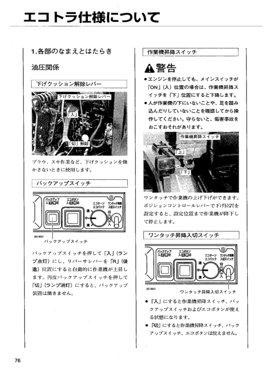 Yanmar US32R 36R 40R 46R 50R Tractors Operation and Maintenance JA - Image 15