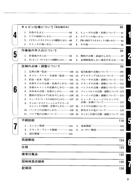 Yanmar US32R 36R 40R 46R 50R Tractors Operation and Maintenance JA - Image 6
