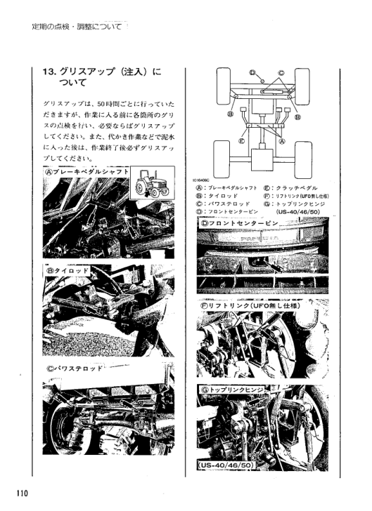 Yanmar US32R 36R 40R 46R 50R Tractors Operation and Maintenance JA - Image 12