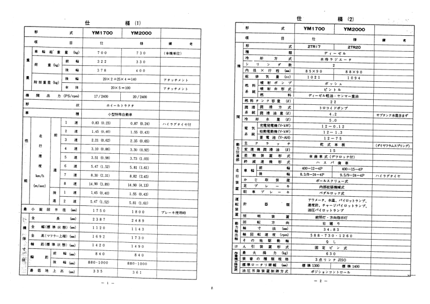 Yanmar YM1700 YM2000 Tractors Parts Catalog Electrical Wiring DIagram JA - Image 7