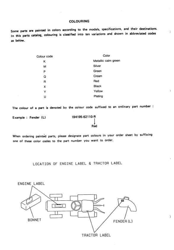 Yanmar YM186 YM186D Tractors Parts Catalog - Image 5