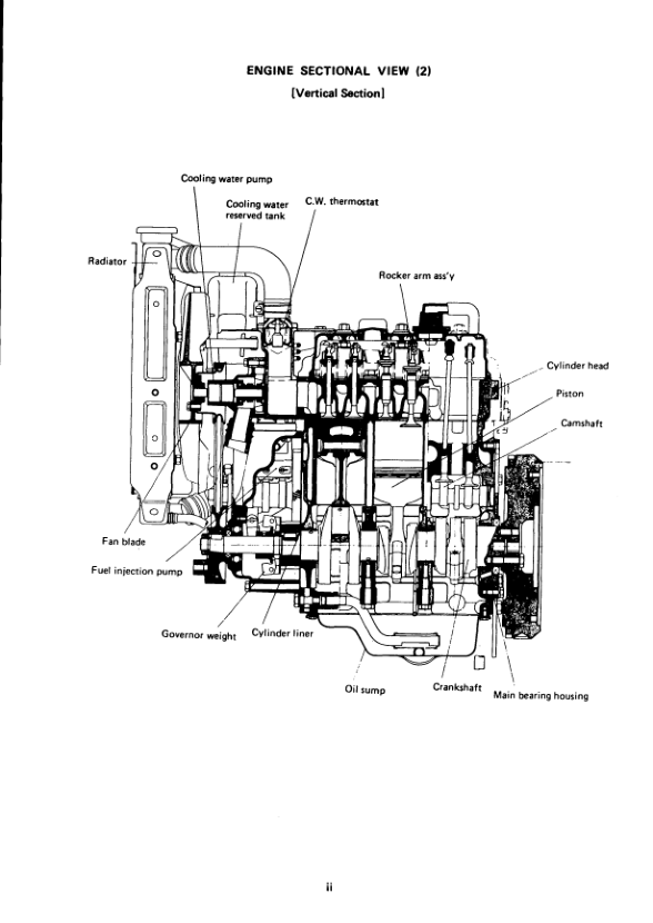 Yanmar YM186 YM186D Tractors Parts Catalog - Image 7