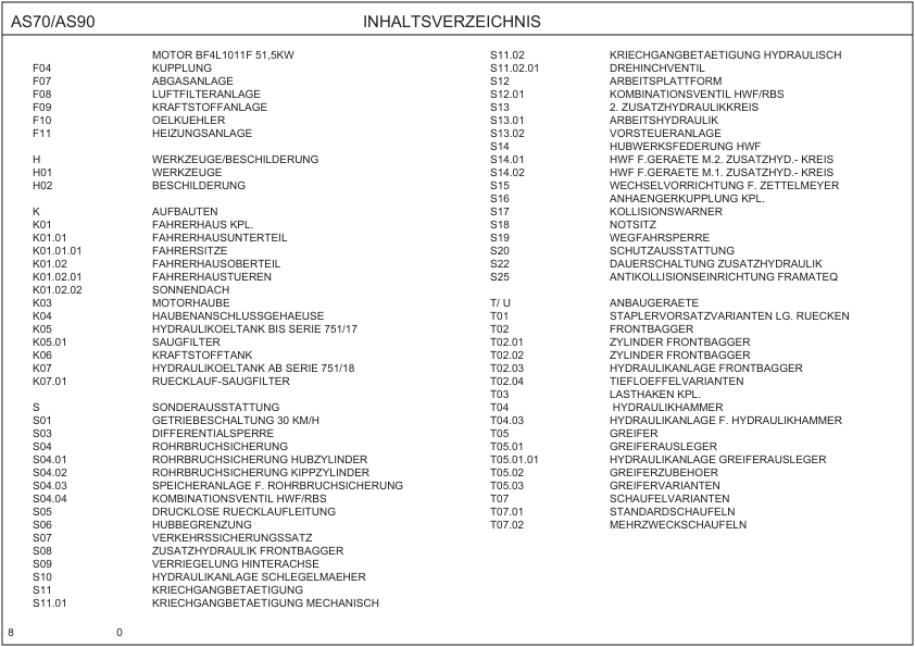 AHLMANN AS70 AS90 AZ85T Loader Parts Catalog DE - Image 3