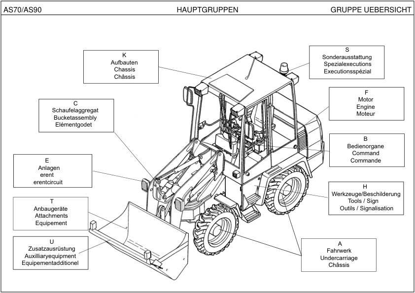 AHLMANN AS70 AS90 AZ85T Loader Parts Catalog DE - Image 8