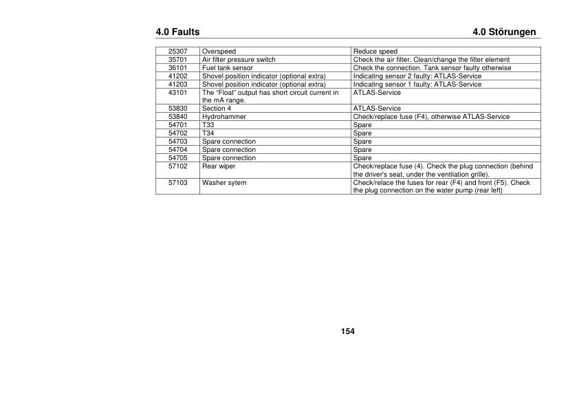 ATLAS 55 65 Wheel Loader Operators Manual - Image 16