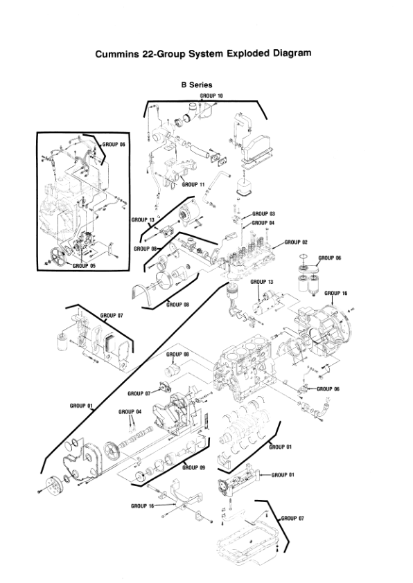 Cummins 4B3.9 4BT3.9 4BTA3.9 6B5.9 6BT5.9 6BTA5.9 Engine Workshop Manual - Image 7