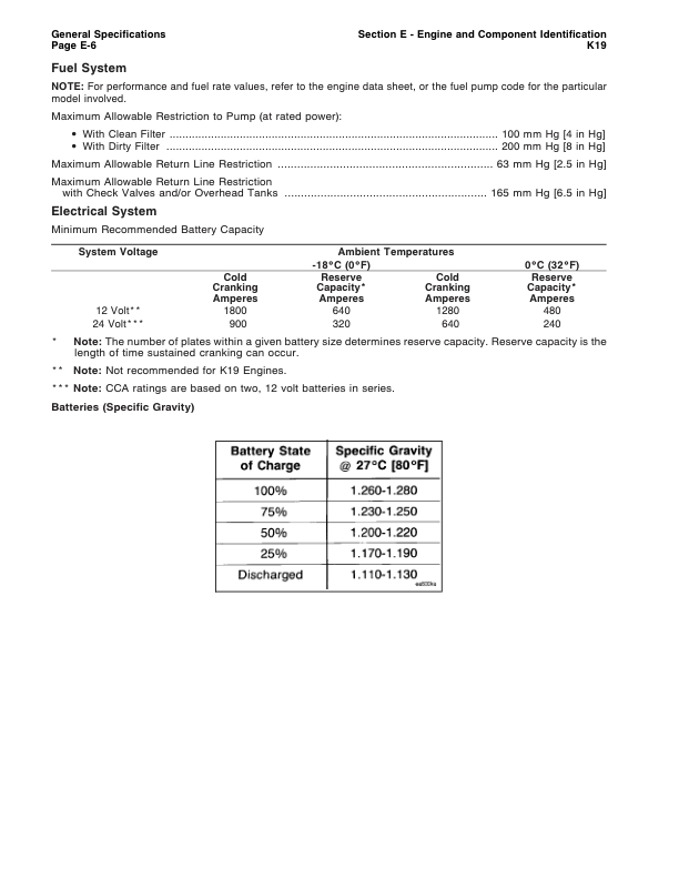 Cummins K19 Engine Troubleshooting and Repair Manual - Image 10
