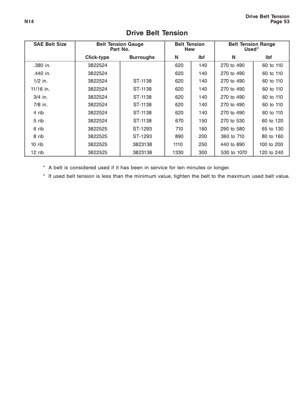 Cummins N14 Series Engine Specification Manual 1994 Certification Lvl - Image 9