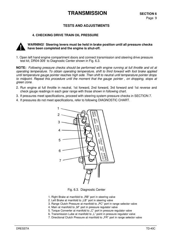 DRESSTA TD-40C Bulldozer Service Manual SN 1501 and UP - Image 12