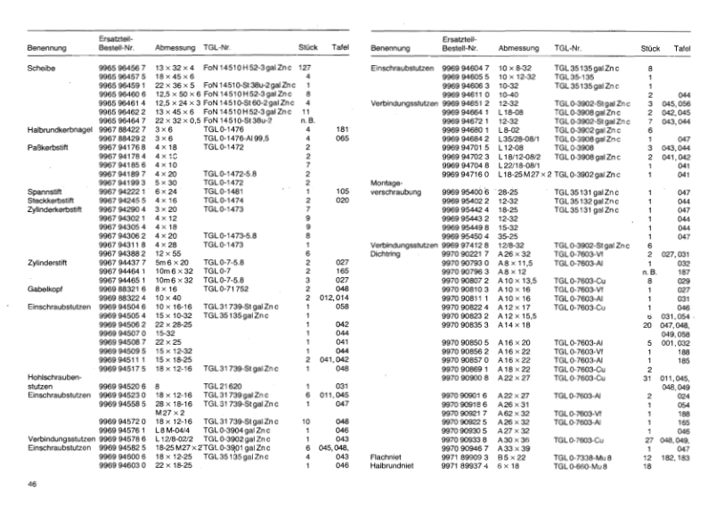 FORTSCHRITT E302 Forage Harvester Operators Manual - Image 19