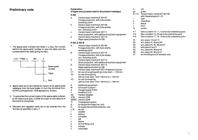 FORTSCHRITT E302 Forage Harvester Operators Manual - Image 12