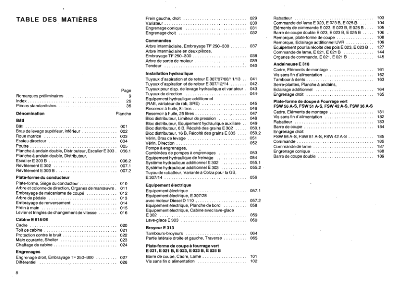 FORTSCHRITT E302 Forage Harvester Operators Manual - Image 13