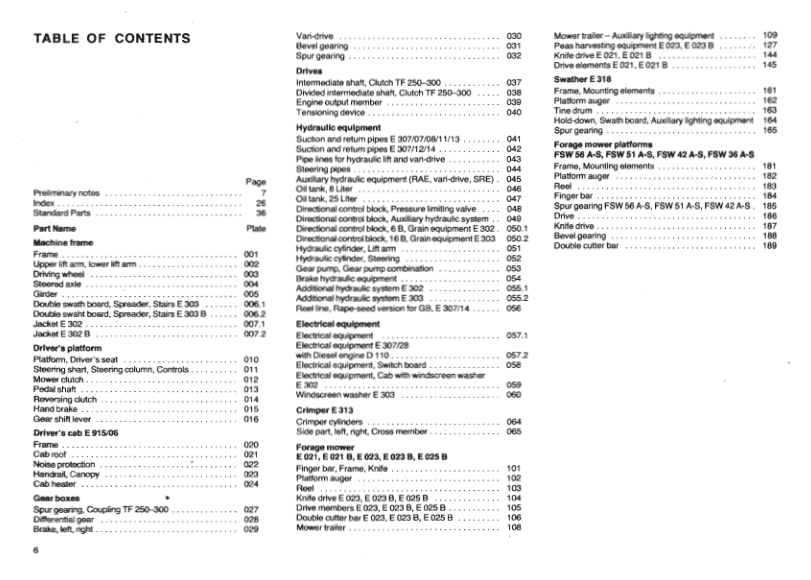 FORTSCHRITT E302 Forage Harvester Operators Manual - Image 11