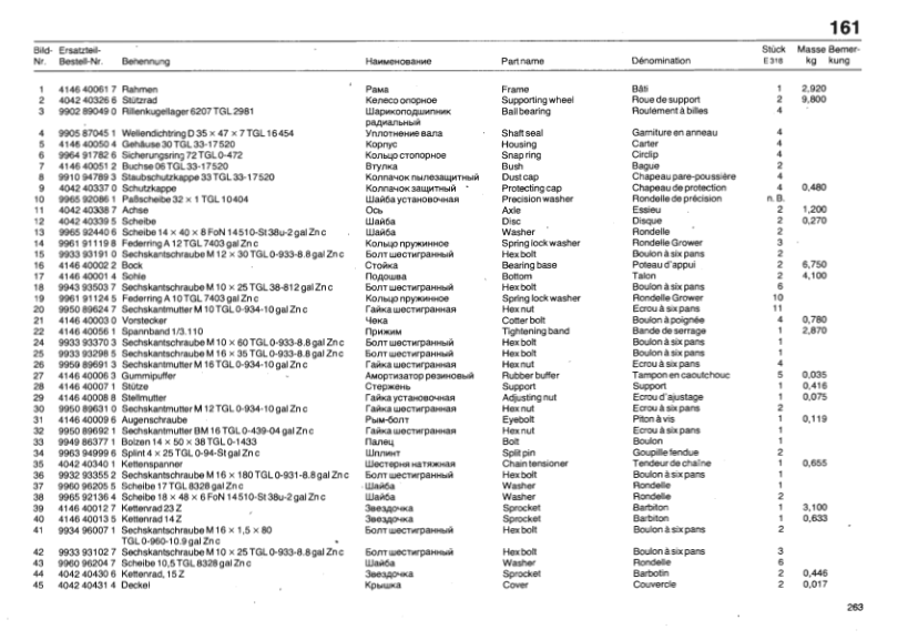 FORTSCHRITT E302 Forage Harvester Operators Manual - Image 18