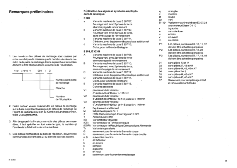 FORTSCHRITT E302 Forage Harvester Operators Manual - Image 3