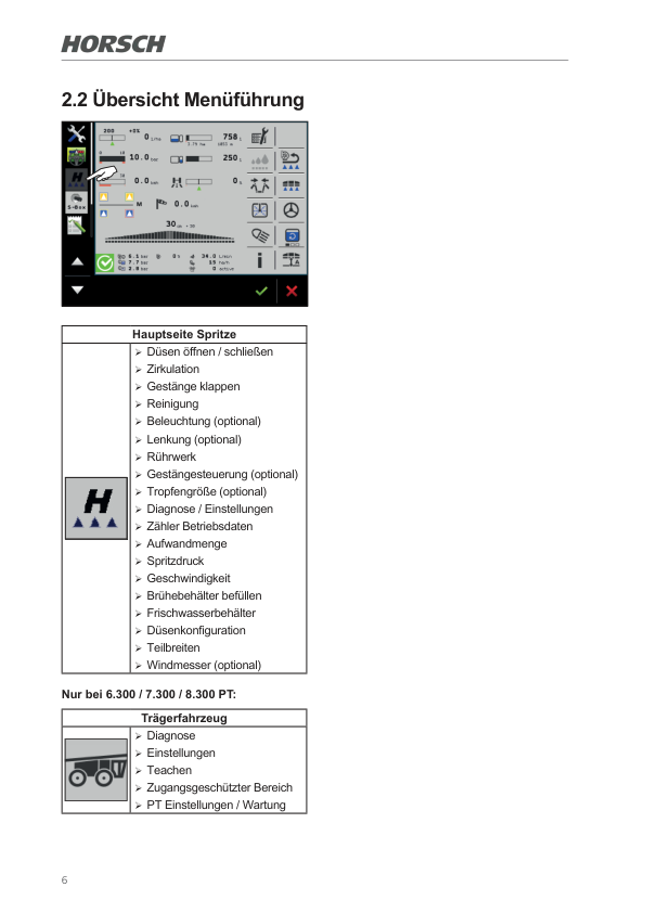 HORSCH LEEB LT Terminal Operators Manual - Image 10