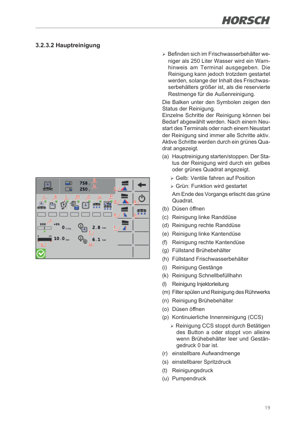 HORSCH LEEB LT Terminal Operators Manual - Image 13