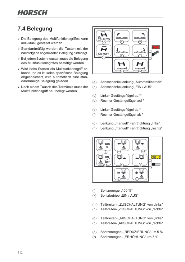 HORSCH LEEB LT Terminal Operators Manual - Image 12