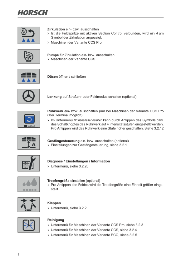 HORSCH LEEB LT Terminal Operators Manual - Image 3