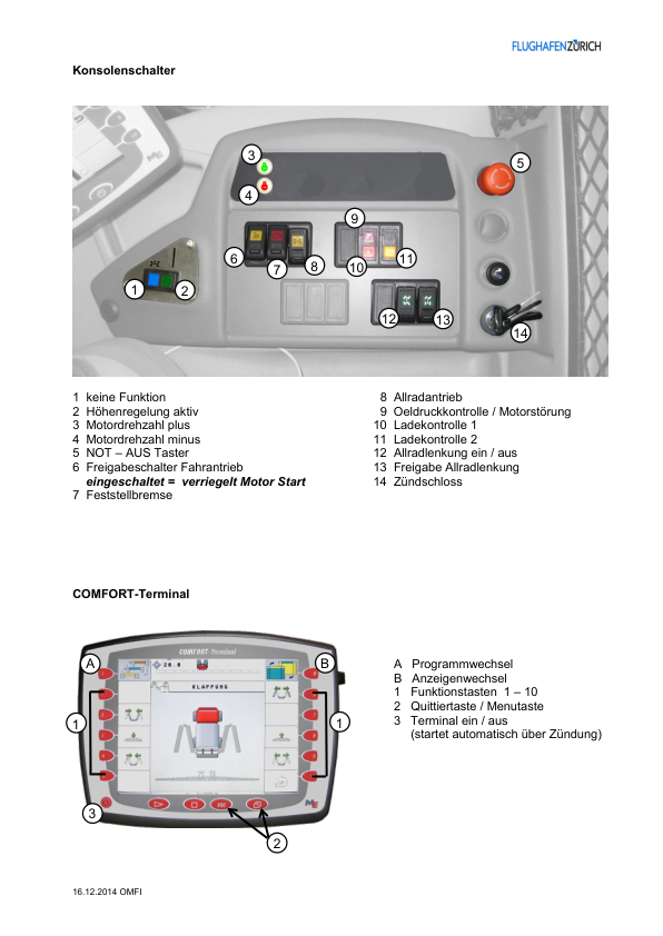 HORSCH LEEB PT 270 Self Propelled Sprayer Operators Manual - Image 5