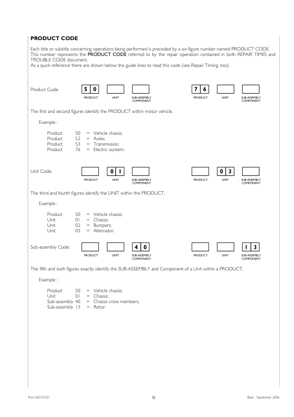IVECO Stralis AT AD Euro 4 and 5 Mechanical and Electrical Service Repair Manual Printed Book - Image 8