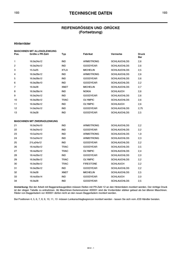 JCB 3CX 4CX 4C 4CN Servo Command Backhoe Loader Operators Manual 483468-499999 DE 9801/8512 Printed Book - Image 14