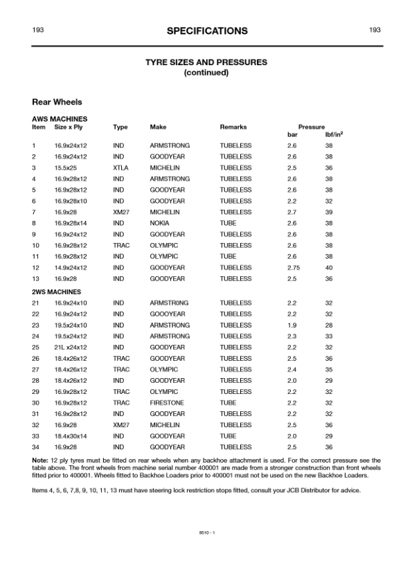 JCB 3CX 4CX 4C 4CN Servo Command Backhoe Loader Operators Manual 483468-499999 ENG 9801/8510 Printed Book - Image 16