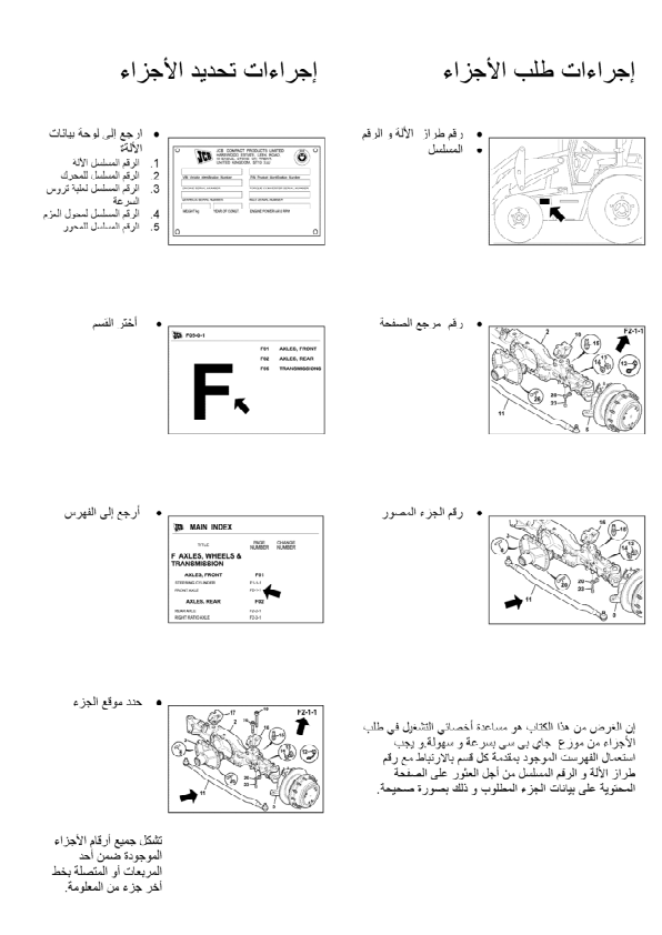 JCB 930-2T2 930-4T2 TIER 11 Rough Terrain Forklift Parts Catalog 9800/7644-1 - Image 5