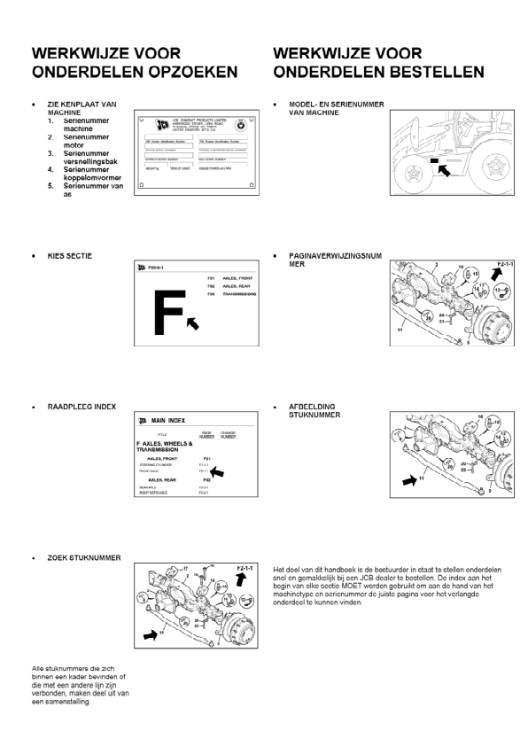 JCB 930-2T2 930-4T2 TIER 11 Rough Terrain Forklift Parts Catalog 9800/7644-1 - Image 12