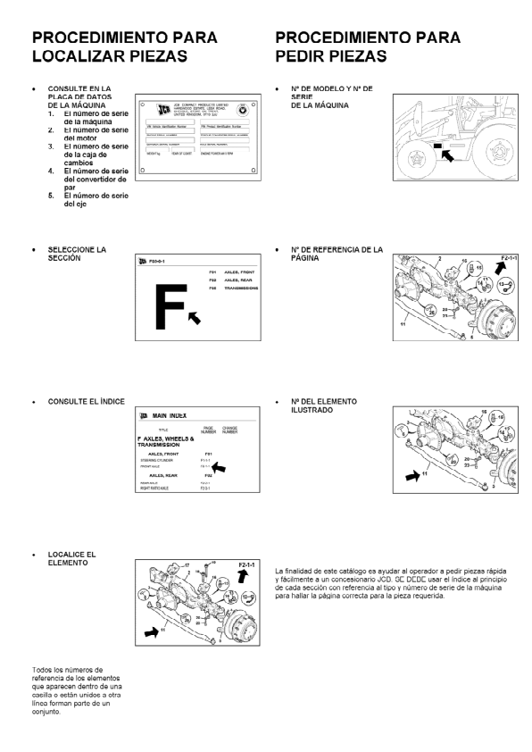 JCB 930-2T2 930-4T2 TIER 11 Rough Terrain Forklift Parts Catalog 9800/7644-1 - Image 11