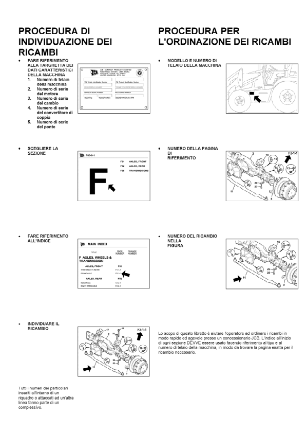 JCB 930-2T2 930-4T2 TIER 11 Rough Terrain Forklift Parts Catalog 9800/7644-1 - Image 4