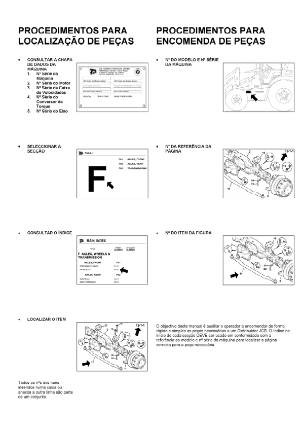 JCB 930-2T2 930-4T2 TIER 11 Rough Terrain Forklift Parts Catalog 9800/7644-1 - Image 3
