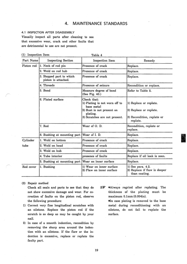 Kobelco SK100 Excavator Workshop Manual S5YW0002E - Image 19