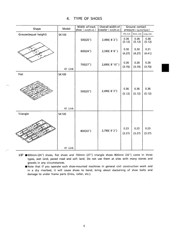 Kobelco SK100 Excavator Workshop Manual S5YW0002E - Image 11