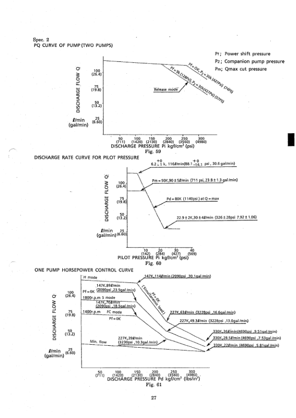 Kobelco SK100 Excavator Workshop Manual S5YW0002E - Image 16