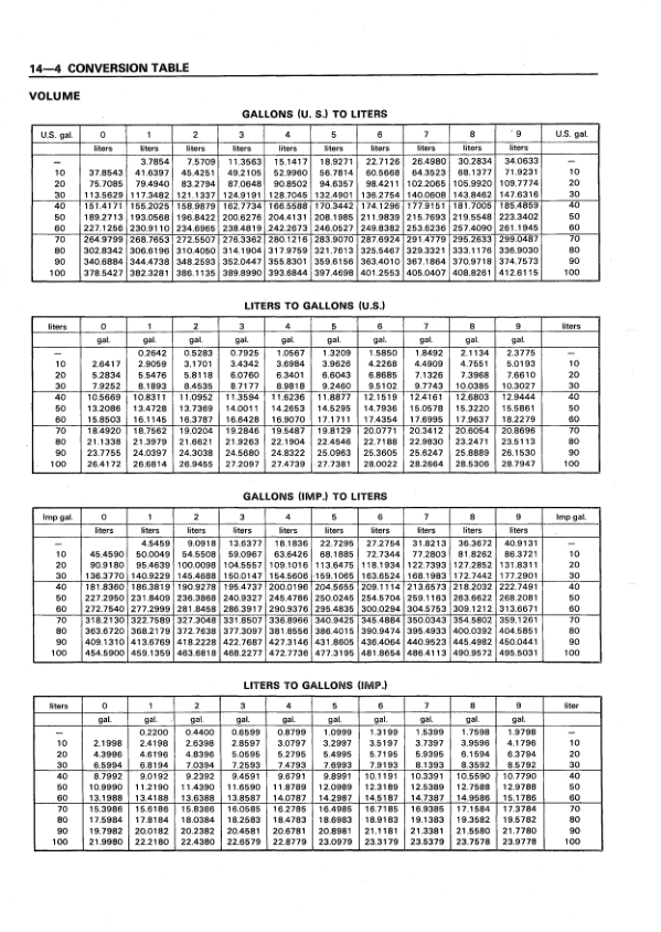 Kobelco SK100 Excavator Workshop Manual S5YW0002E - Image 14