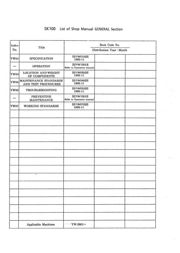 Kobelco SK100 Excavator Workshop Manual S5YW0002E - Image 8