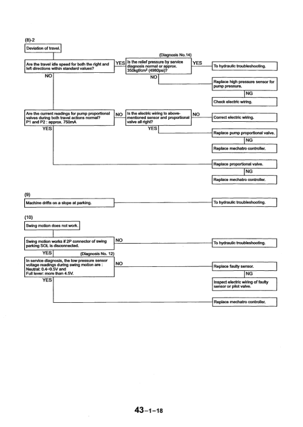 Kobelco SK170LC-6E Excavator Workshop Manual S5YM0002E - Image 19