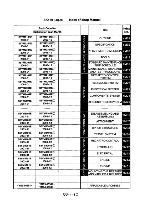 Kobelco SK170LC-6E Excavator Workshop Manual S5YM0002E - Image 7