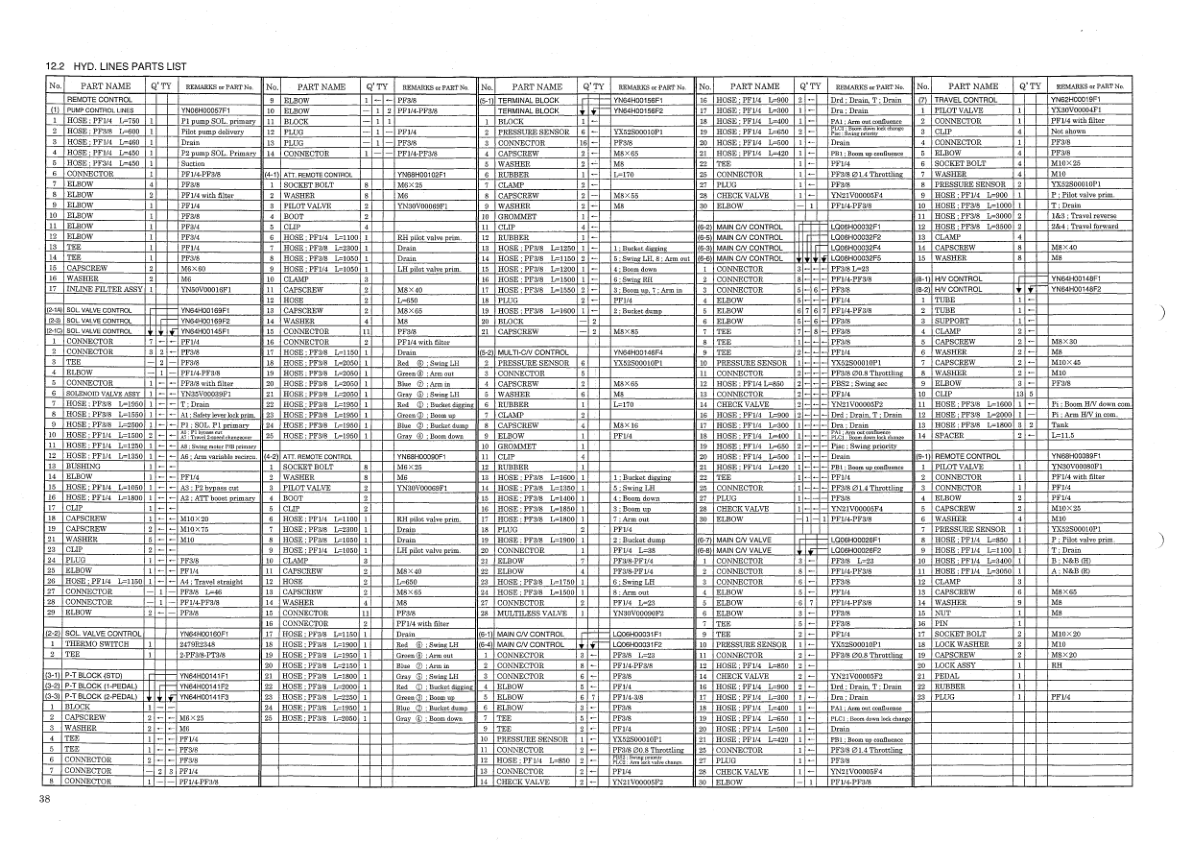 Kobelco SK200LC-6E SK210LC-6ES SK210NLC-6ES Excavator Workshop Manual S5YN0017E - Image 11