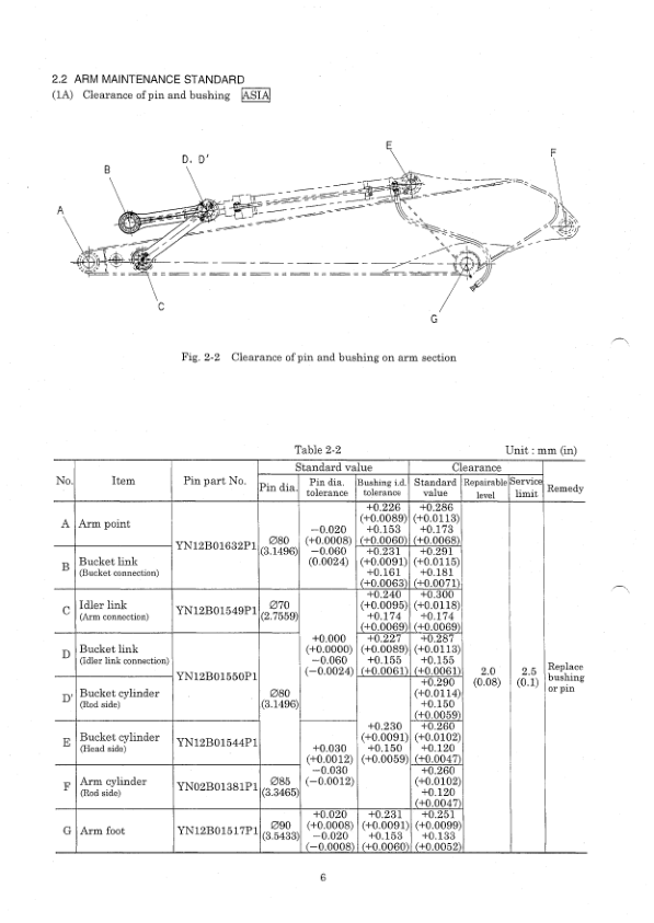 Kobelco SK200LC-6E SK210LC-6ES SK210NLC-6ES Excavator Workshop Manual S5YN0017E - Image 14