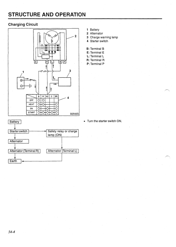 Kobelco SK200LC-6E SK210LC-6ES SK210NLC-6ES Excavator Workshop Manual S5YN0017E - Image 19