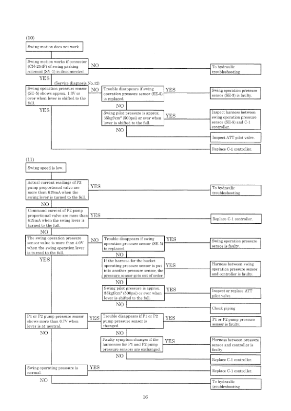 Kobelco SK200SR-16 SK200SRLC-15 Excavator Workshop Manual S5YB0003E - Image 17
